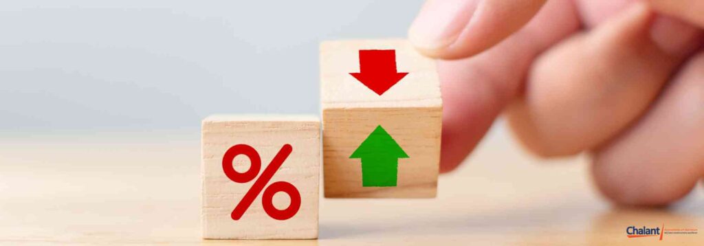PERCENTAGES